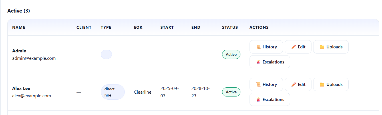 Employee Database with assignment tracking and action buttons